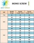 ACE PDO thread - Mono Screw (50 pcs) - 13Sizes
