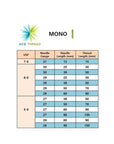 PCL ACE thread - Mono Type (100 pcs) - 13Sizes