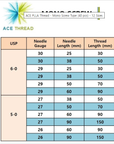 ACE PLLA thread - Mono Screw Type (40 pcs) - 12 Sizes