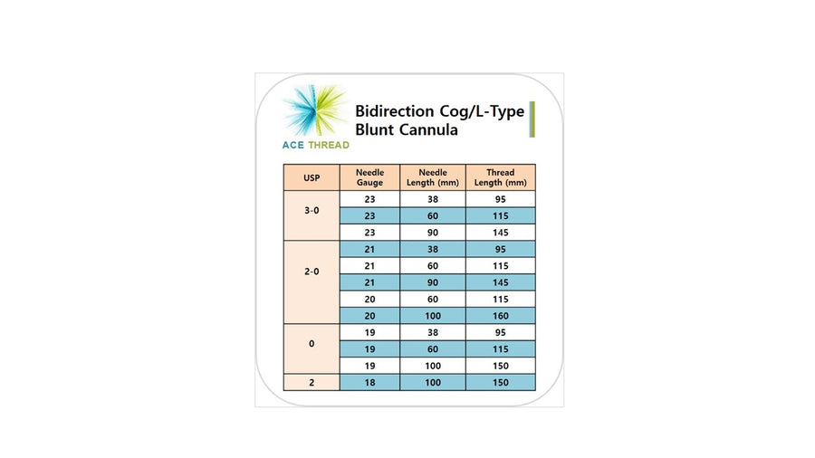 ACE PDO thread - 360R Bidirection Cog Cannula L type(100pcs)