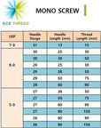 ACE PDO thread - Mono Screw (200 pcs) - 13 Sizes