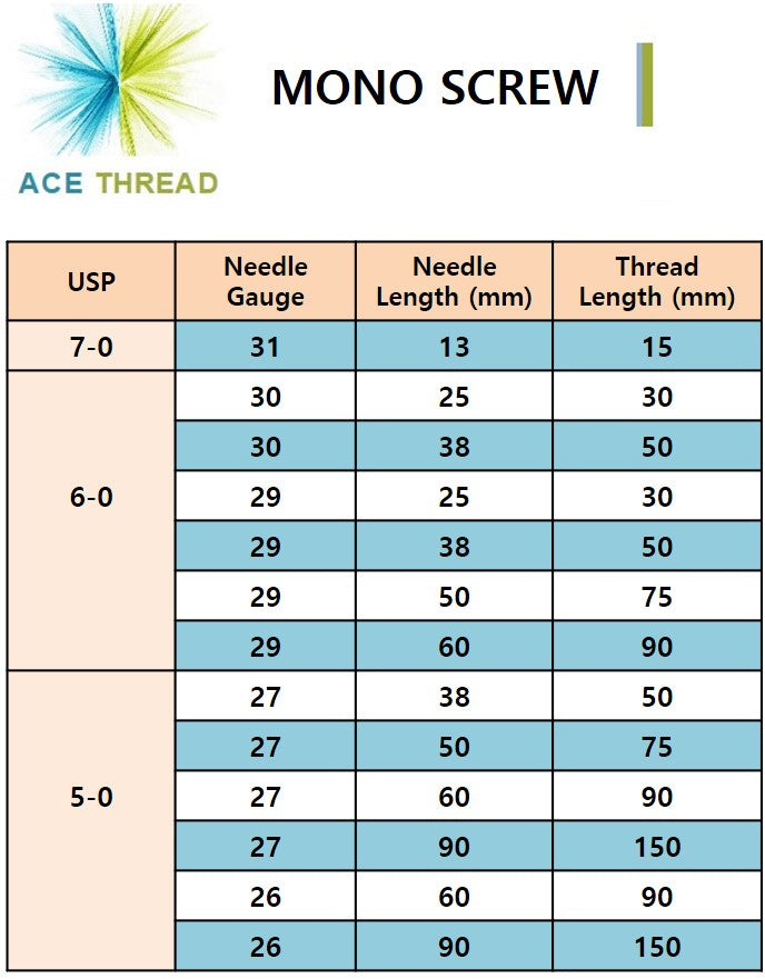 ACE PDO thread - Mono Screw (200 pcs) - 13 Sizes