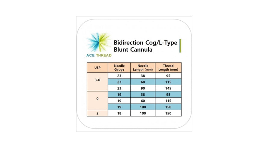 PCL ACE PDO thread - 360R Bidirection Cog Cannula L type(20pcs)