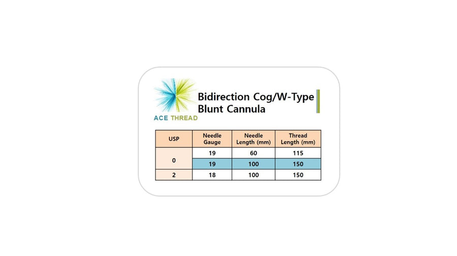 PCL ACE PDO thread - 360R Bidirection Cog Cannula W type(60pcs)