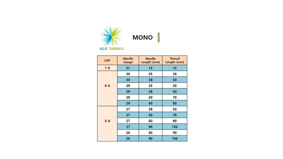 PCL ACE PDO thread - Mono Screw (400 pcs) - 12Sizes