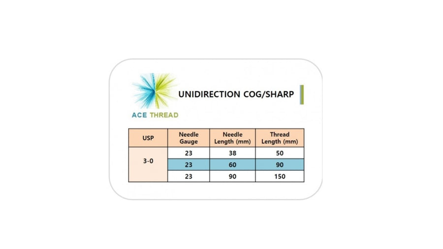 PCL ACE PDO thread - 360R Unidirection Cog Sharp type(20pcs)