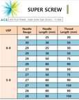 ACE PLLA Thread - Super Screw Type (20 pcs) - 12 Sizes
