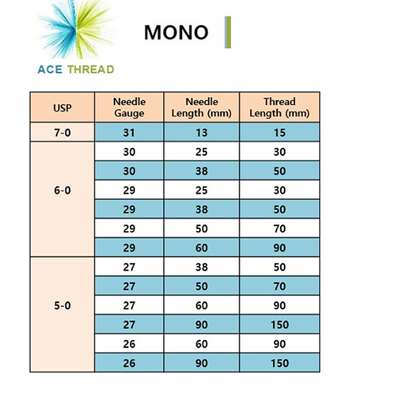 ACE PDO thread - Mono Type (400 pcs) - 13 Sizes